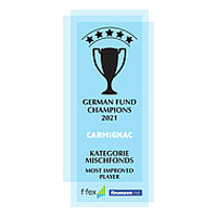 German Fund Champion 2021 in der Kategorie Mischfonds